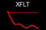 XFLT